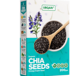 Chia Seeds